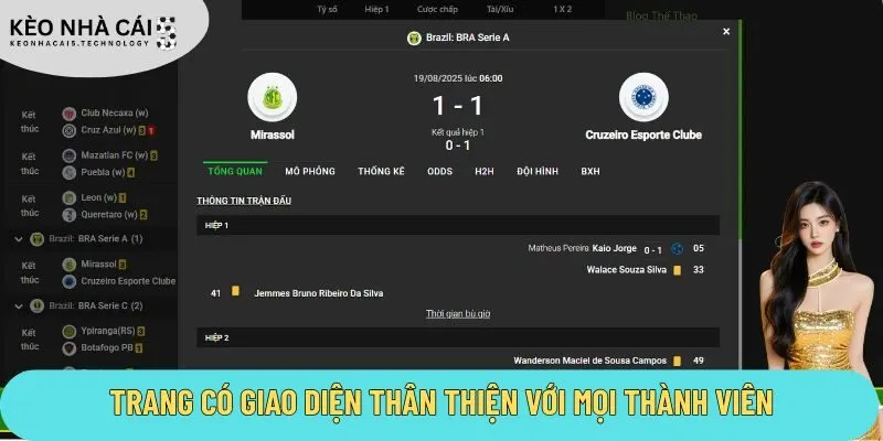 Trang có giao diện thân thiện với mọi thành viên